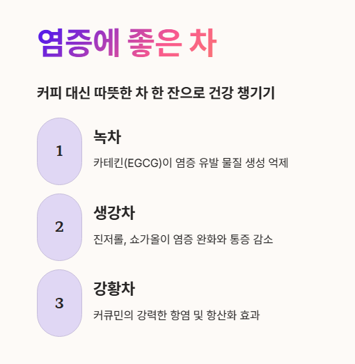 염증에 좋은 차