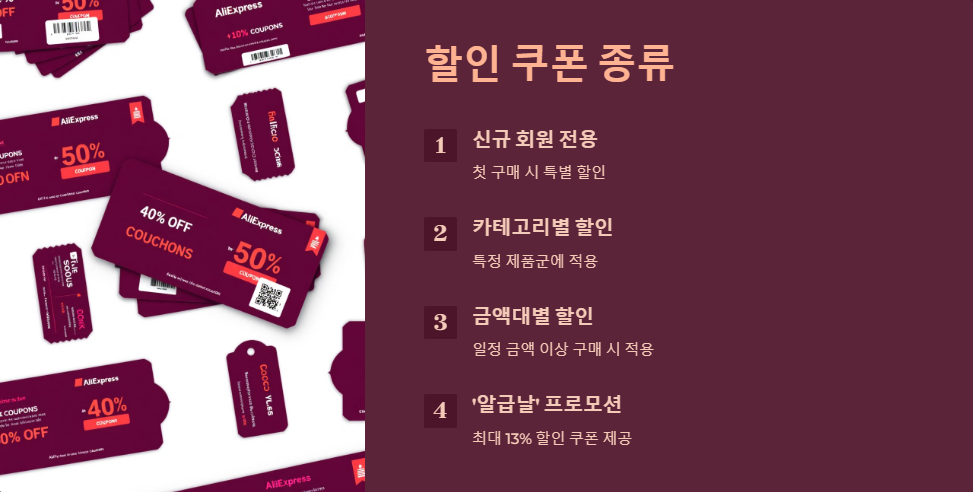 알리익스프레스