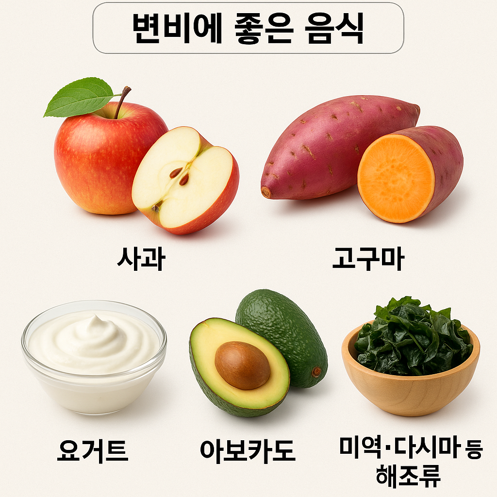 변비에 좋은 음식