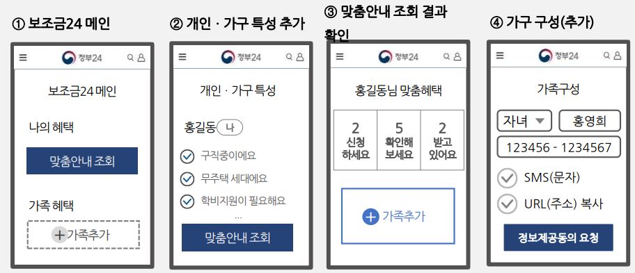 가족 혜택 조회1