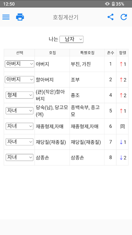 가족 촌수 계산기 어플, 처가와 시댁 친척 호칭 관계 알아보기