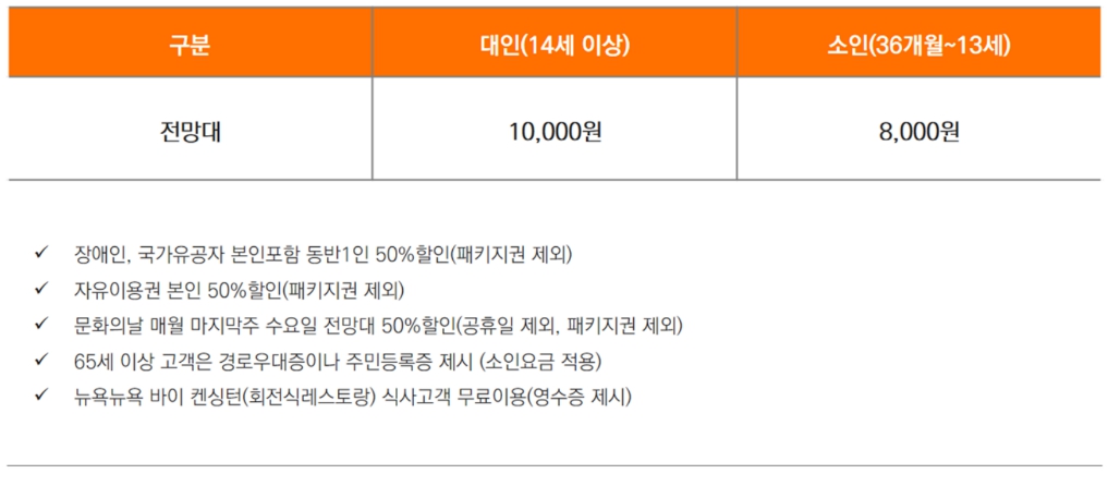 이월드 튤립트래블