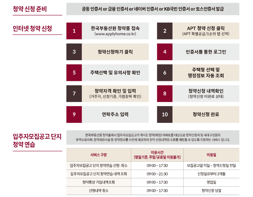 소사역 롯데캐슬 더 뉴엘