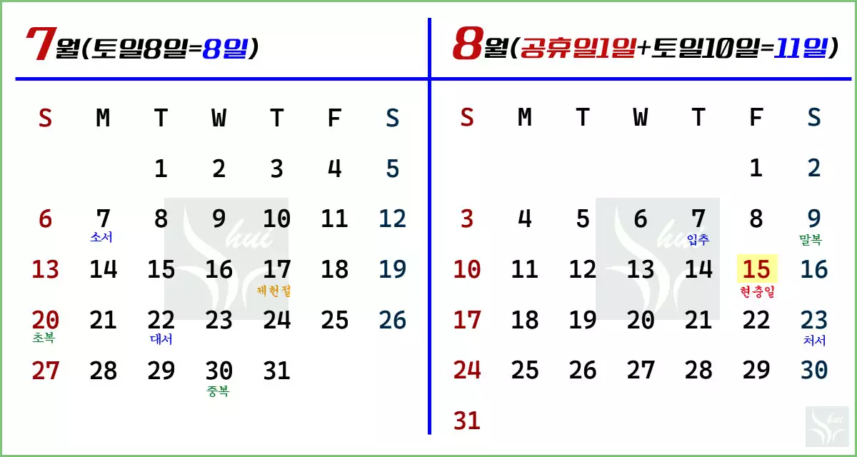 2025년 7월 8월