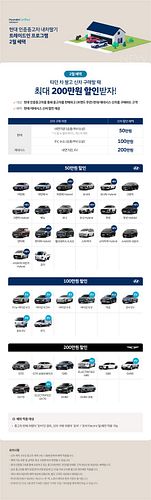 내차 팔기 시세