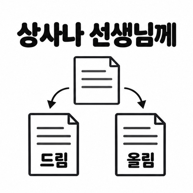 상사나 선생님께 드림과 올림을 모두 사용할 수 있음을 보여주는 선택 도식