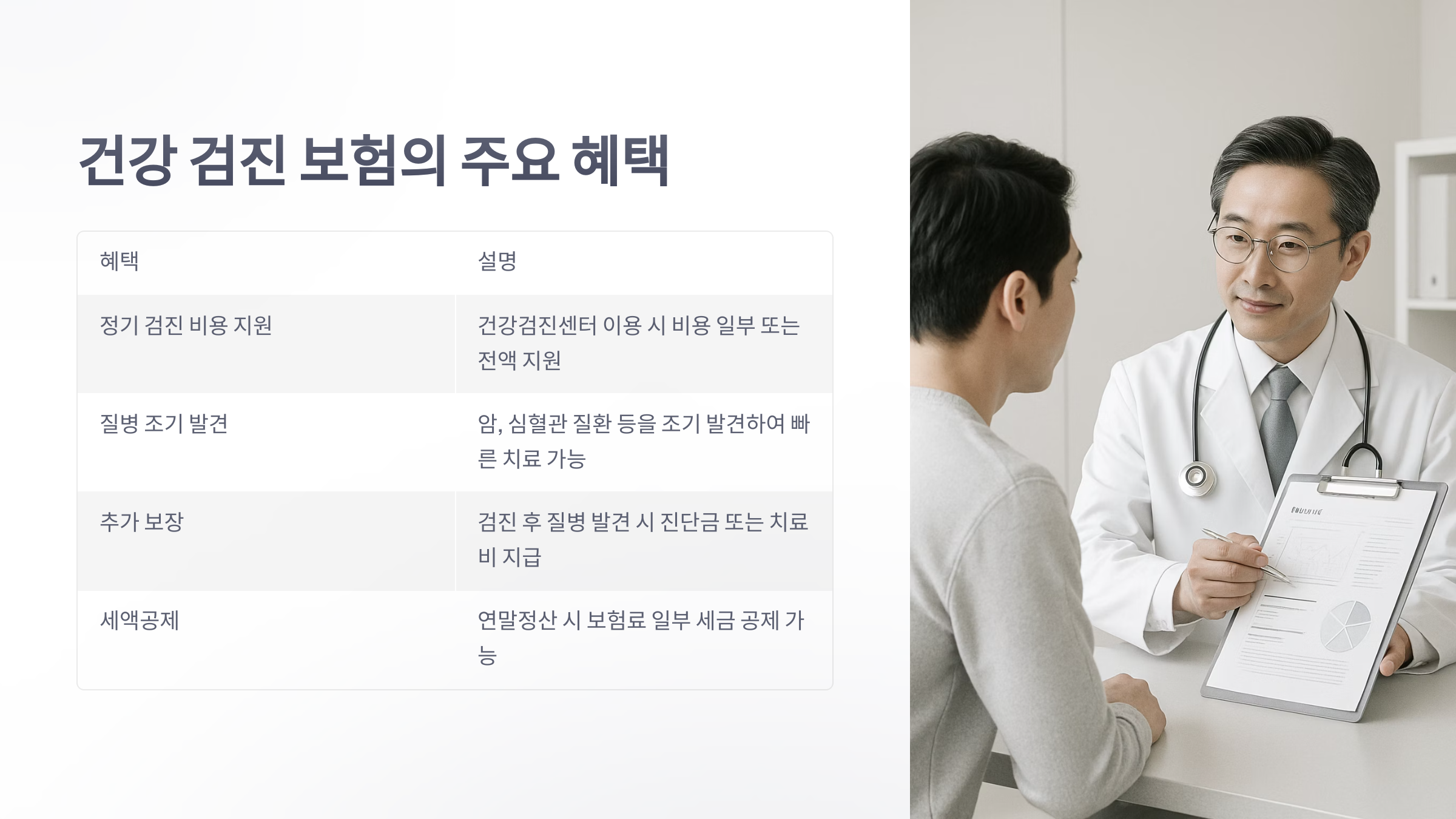 건강-검진-보험-3