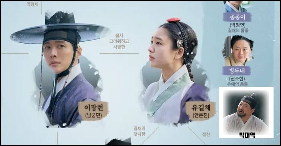 연인등장인물도