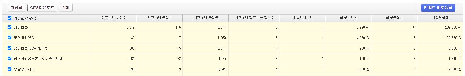 키워드-검색조회-결과
