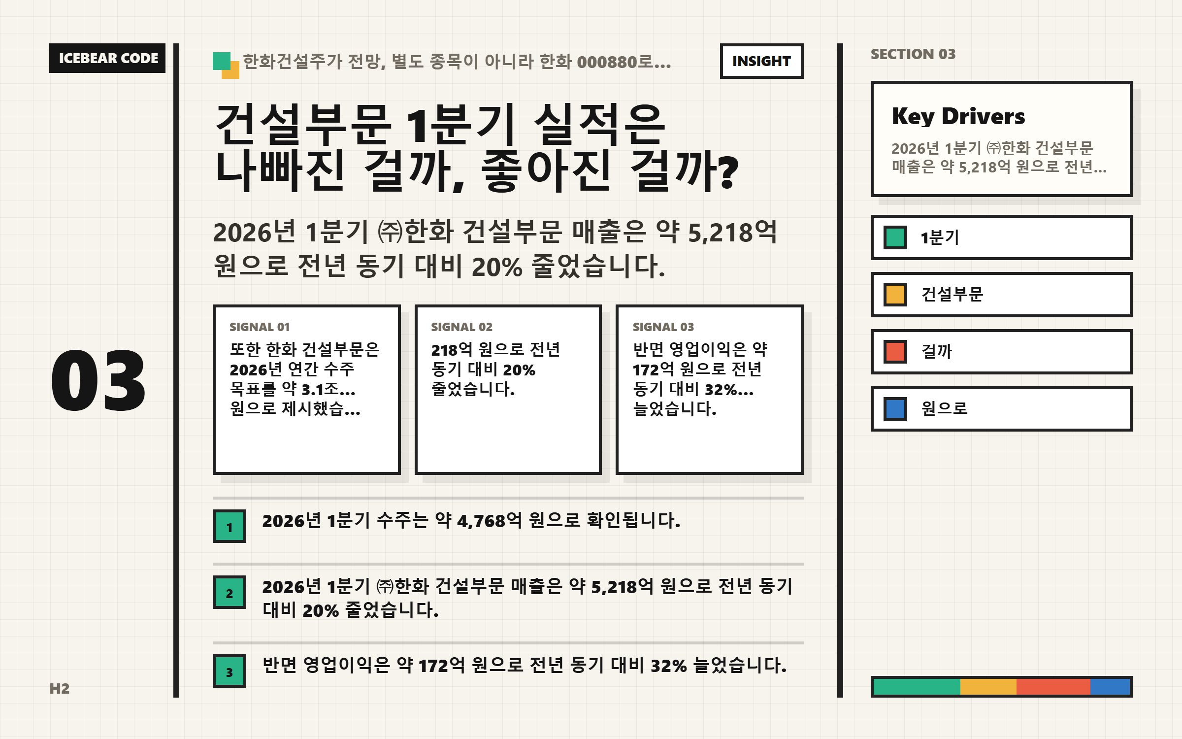 건설부문 1분기 실적은 나빠진 걸까 좋아진 걸까 핵심 지표 이미지