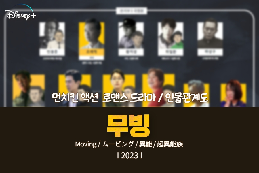 디즈니-플러스-드라마-무빙-인물관계도-썸네일