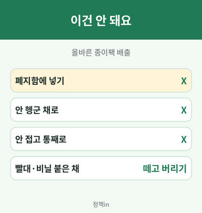 우유팩 분리수거 주의사항