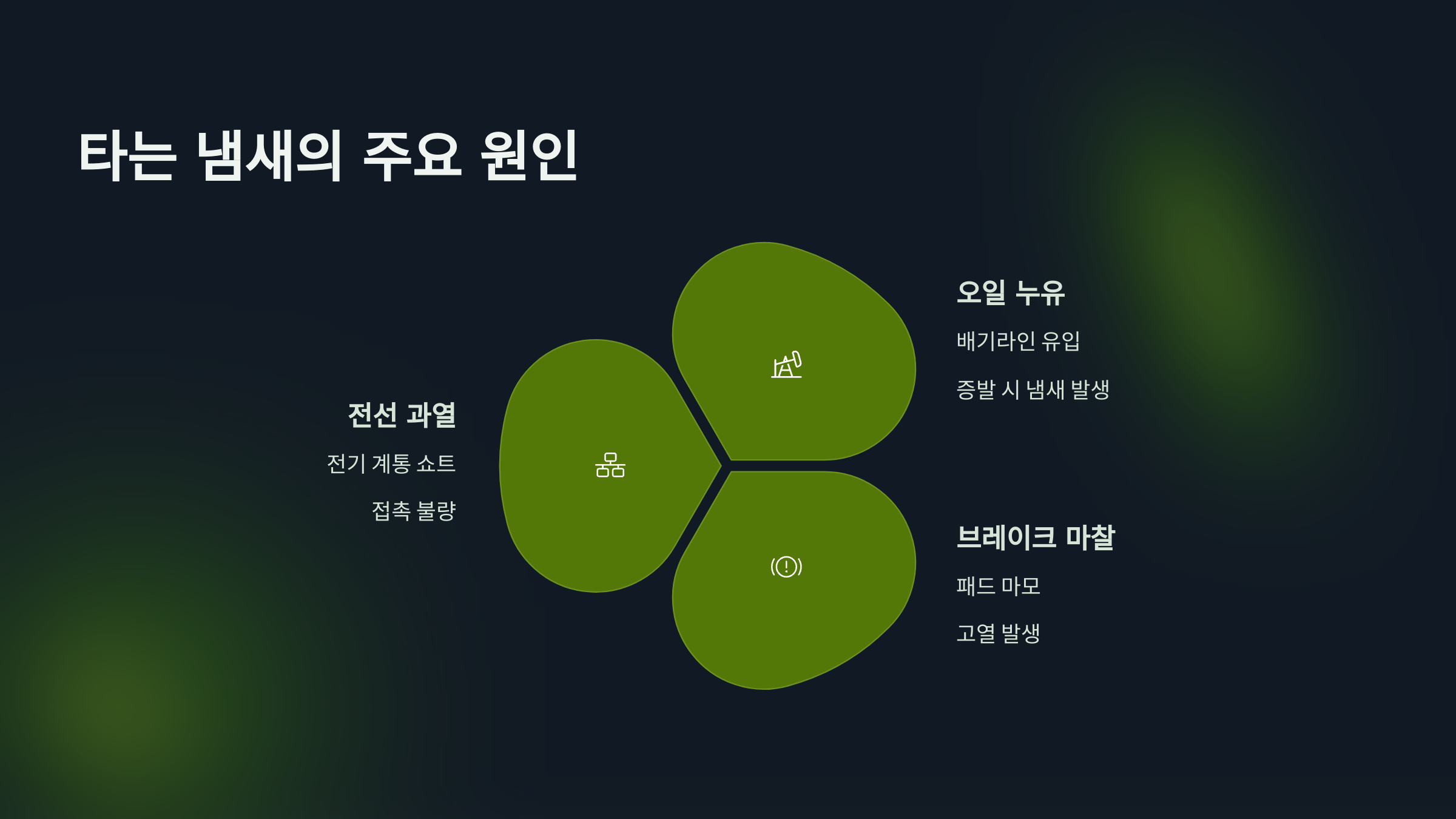 타는 냄새의 주요 원인