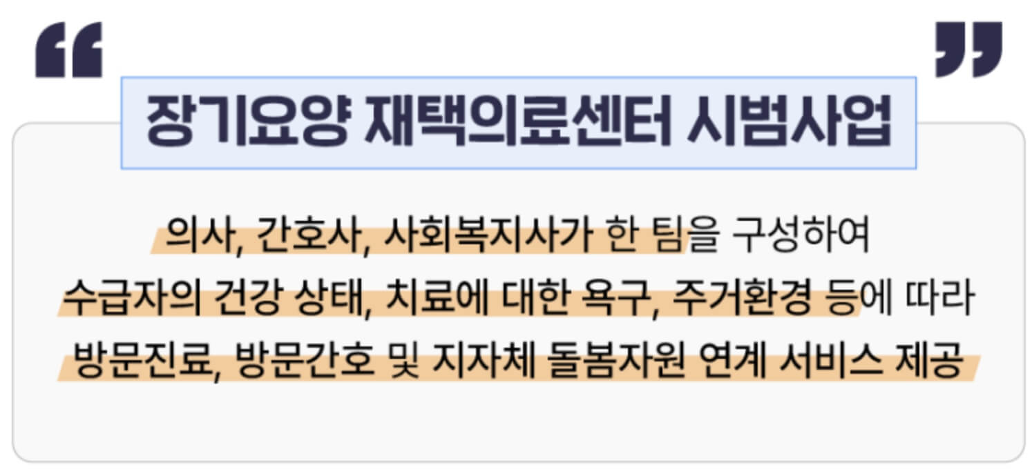 2025년 재택의료 시범사업 서비스 운영