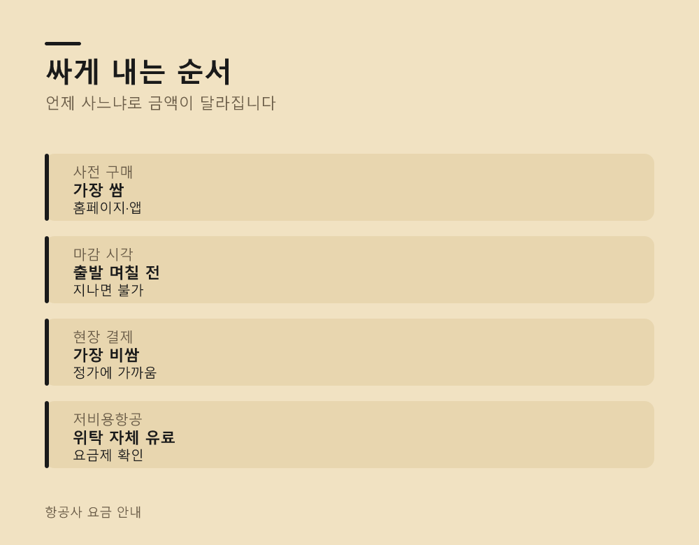 싸게 내는 순서