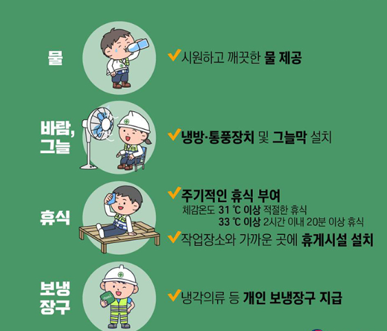 온열질환 예방