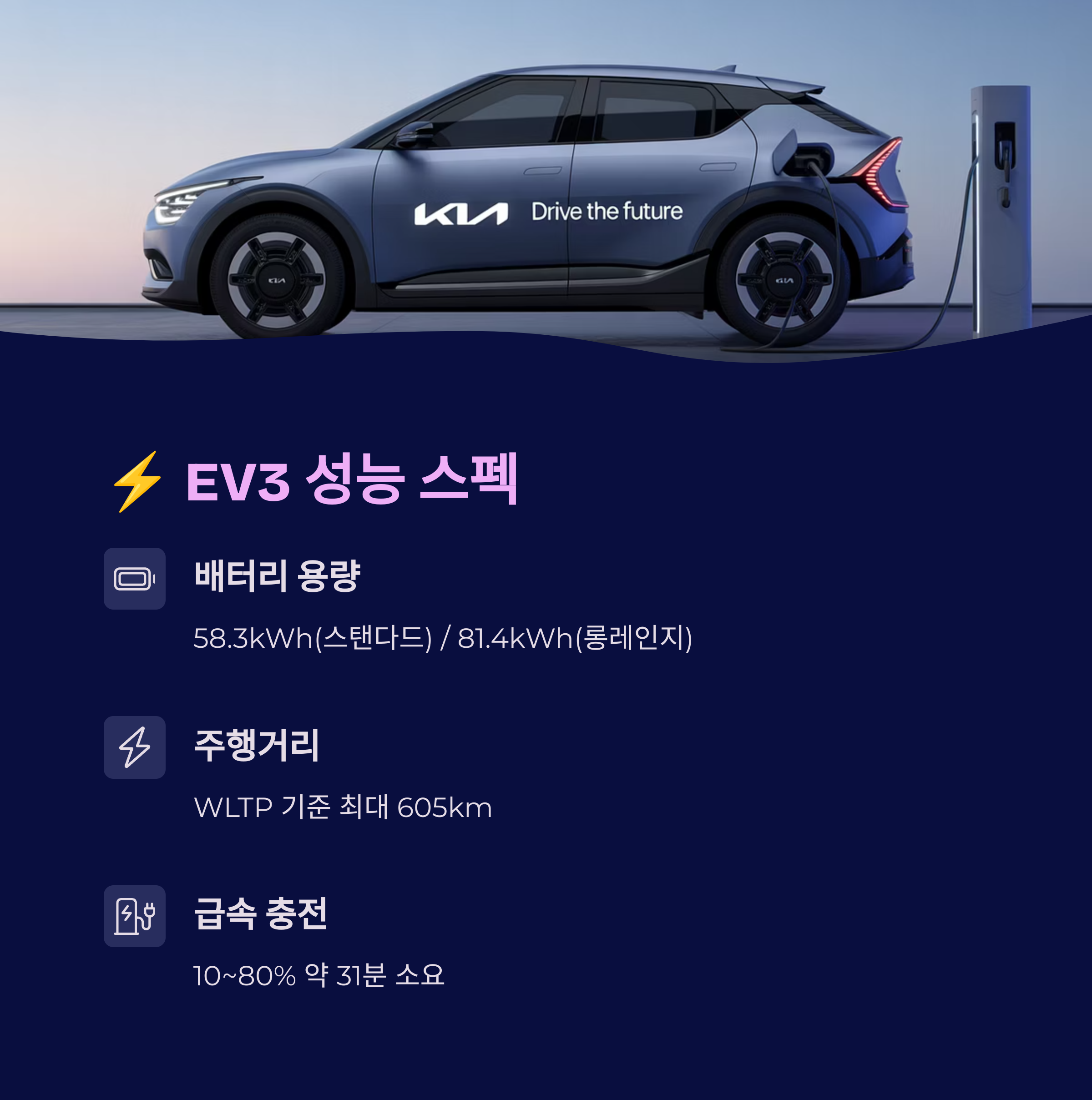 EV3 성능 스펙