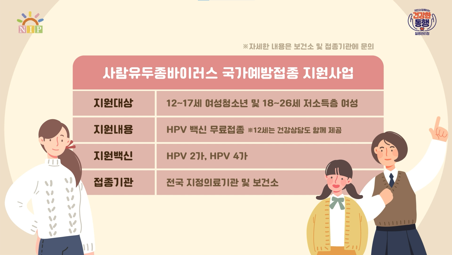 HVP 무료 예방접종 겨울방학 자궁경부암 사람유두종바이러스 여성 청소년 접종 대상 접종 장소