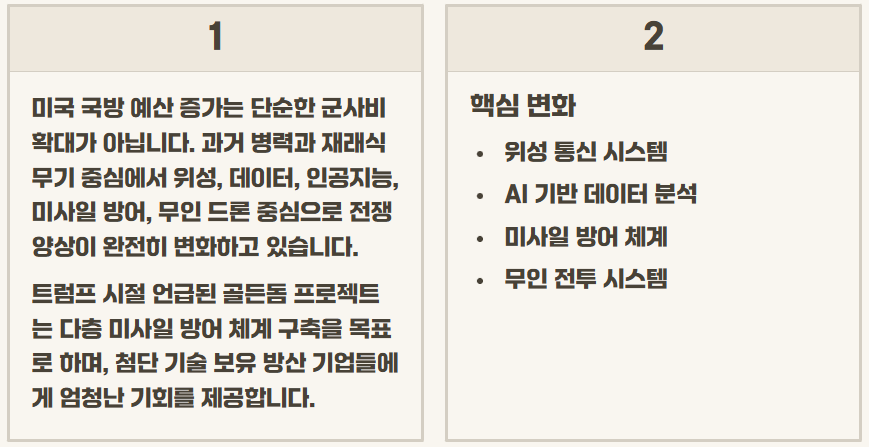 방산주 ETF 전망