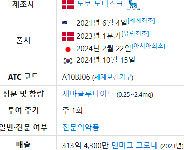 제조사와함량설명서