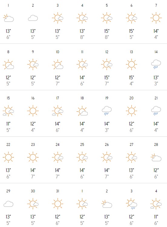 후쿠오카-12월-날씨-특징