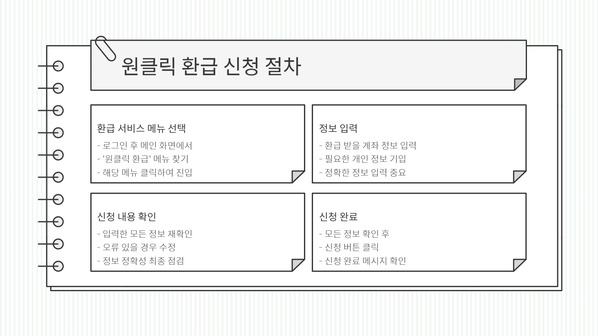 홈택스 원클릭 환급 서비스 가이드