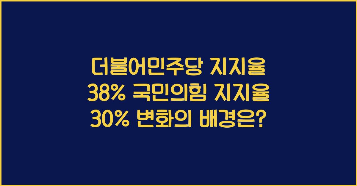 더불어민주당 지지율 38% 국민의힘 지지율 30%