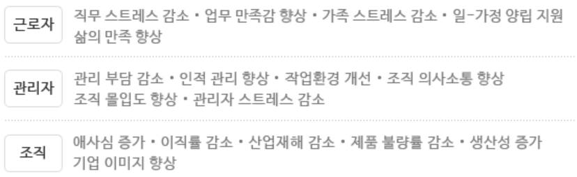 근로복지넷 EAP 서비스