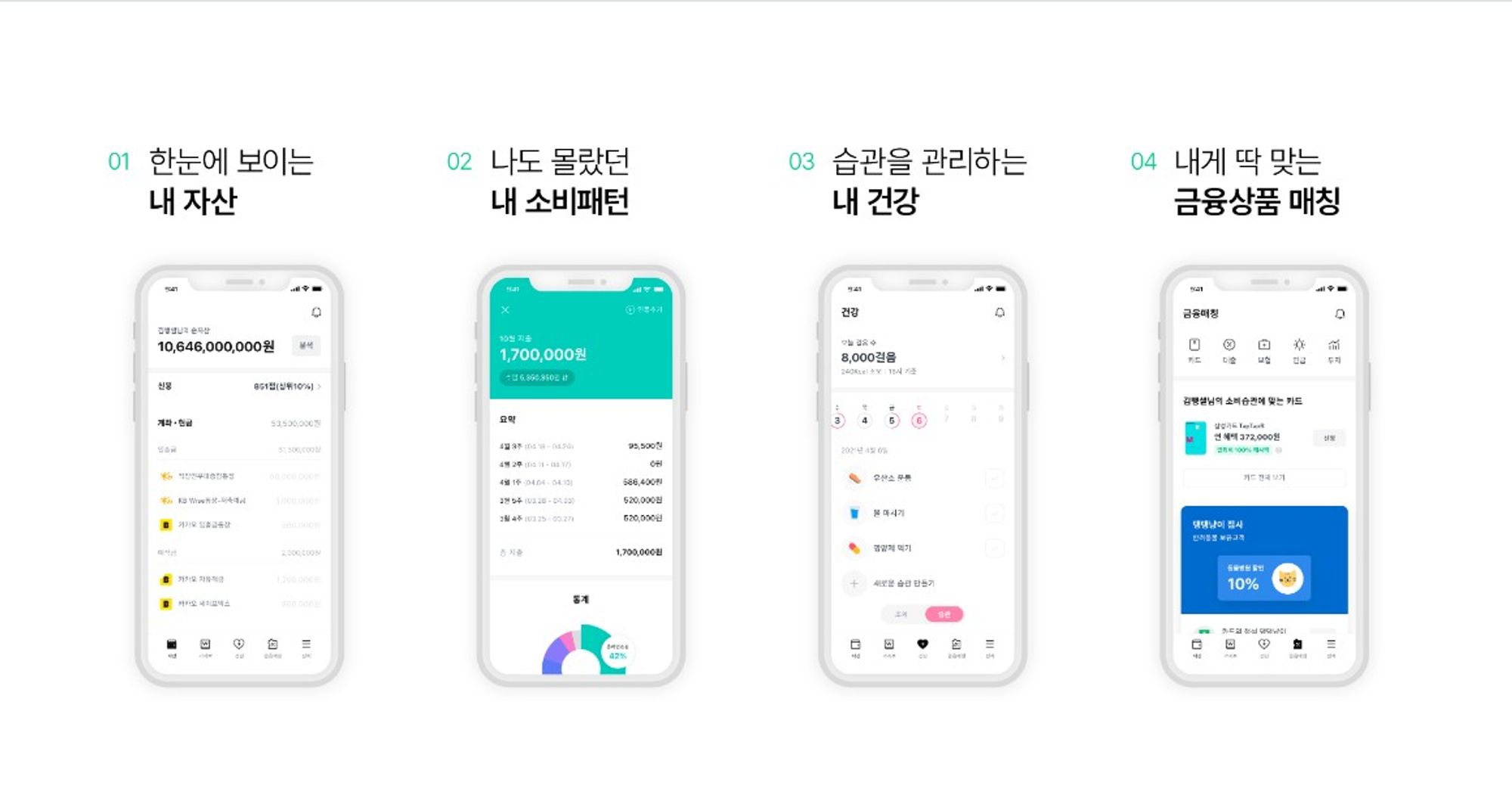 지출관리, 스팬딧, 뱅크샐러드, 가계부 어플