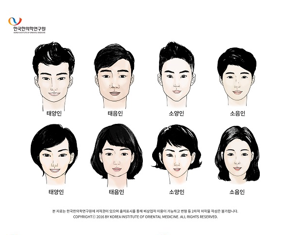 8체질 자가진단 테스트 링크 사이트 체형별 특징 가장 쉬운 셀프 검사 1