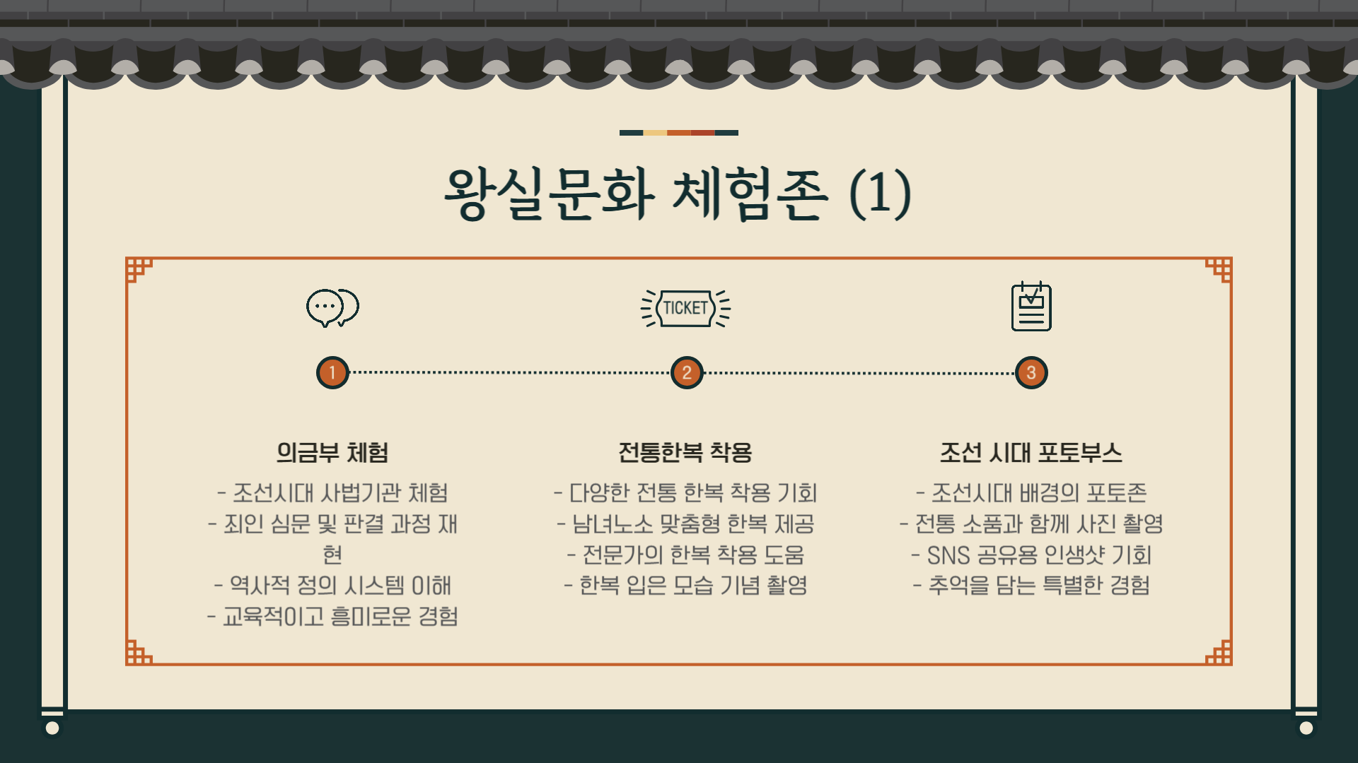 양주 회암사지 왕실축제