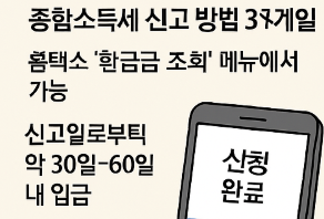 종합소득세_신고_기간