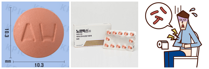 노르믹스정, 복통 사진