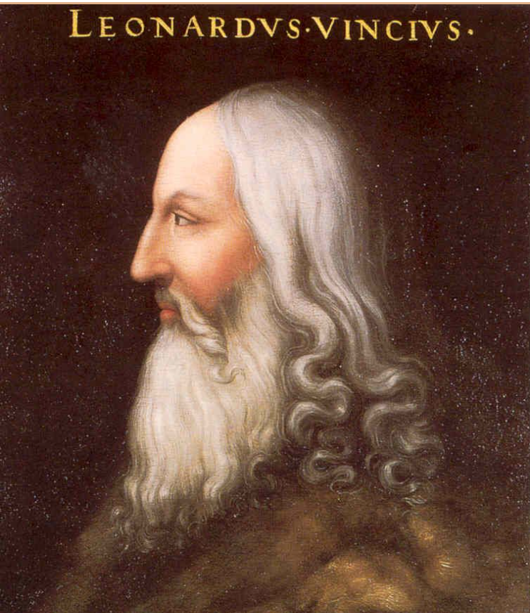 유럽 미술관 유명한 화가 관련 사진