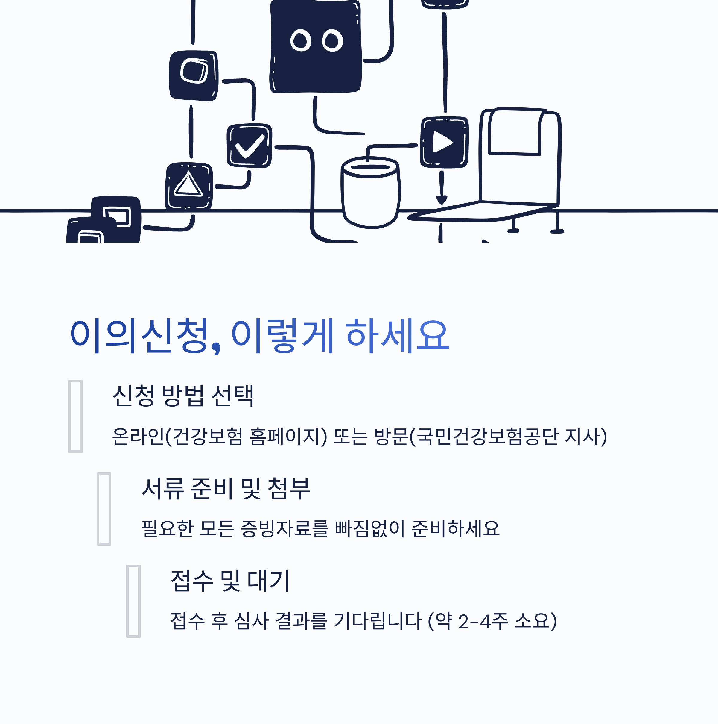 2025 건강보험료 줄이는 방법