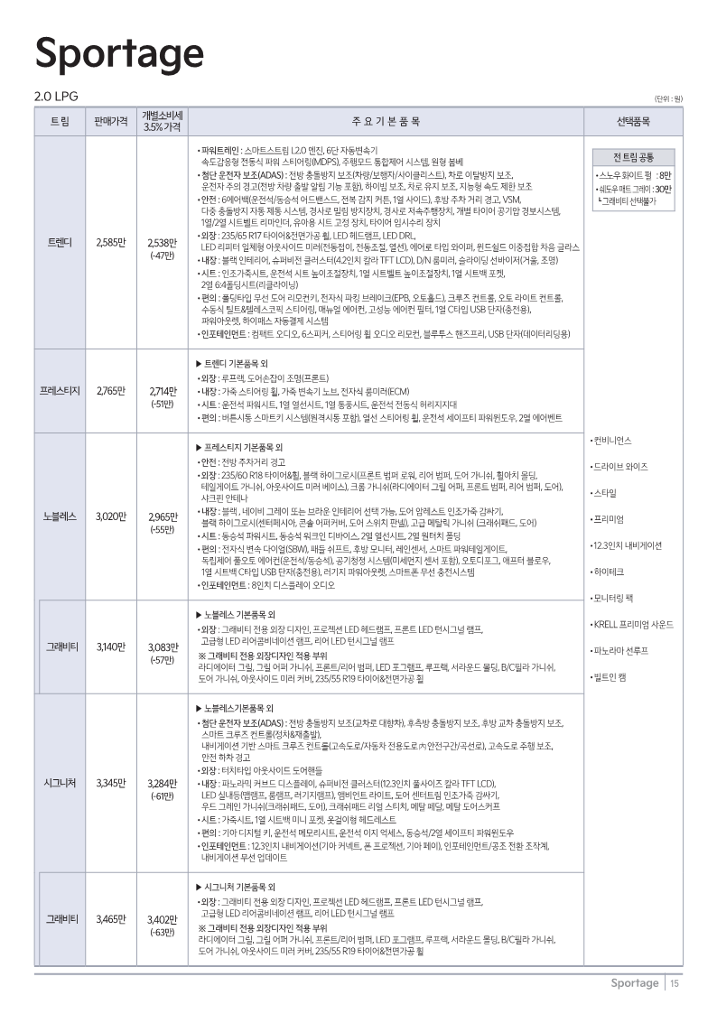 기아 스포티지 가격표 출처 기아차 홈페이지