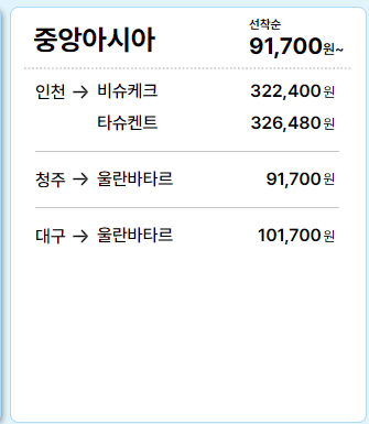 지역별 인기 노선 요약