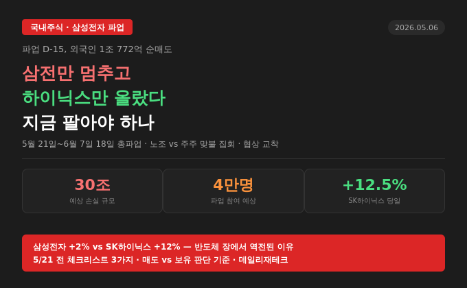 삼성전자 파업 D-15 — 하이닉스만 오르고 삼전만 멈춘 이유, 지금 팔아야 하나