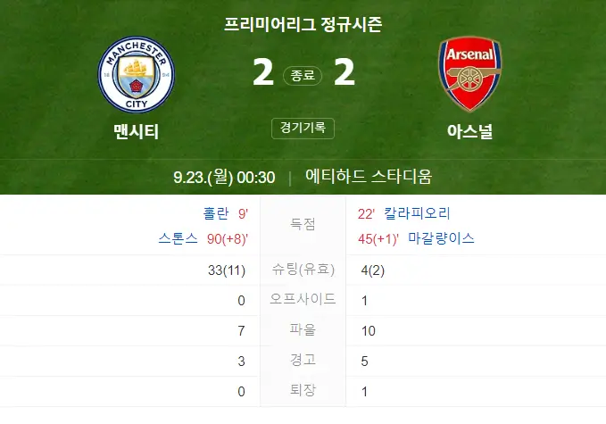 맨시티 아스널