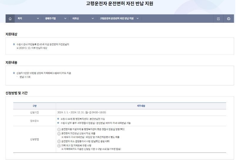 고령운전자-면허증-반납-10만원-교통카드-받는-방법