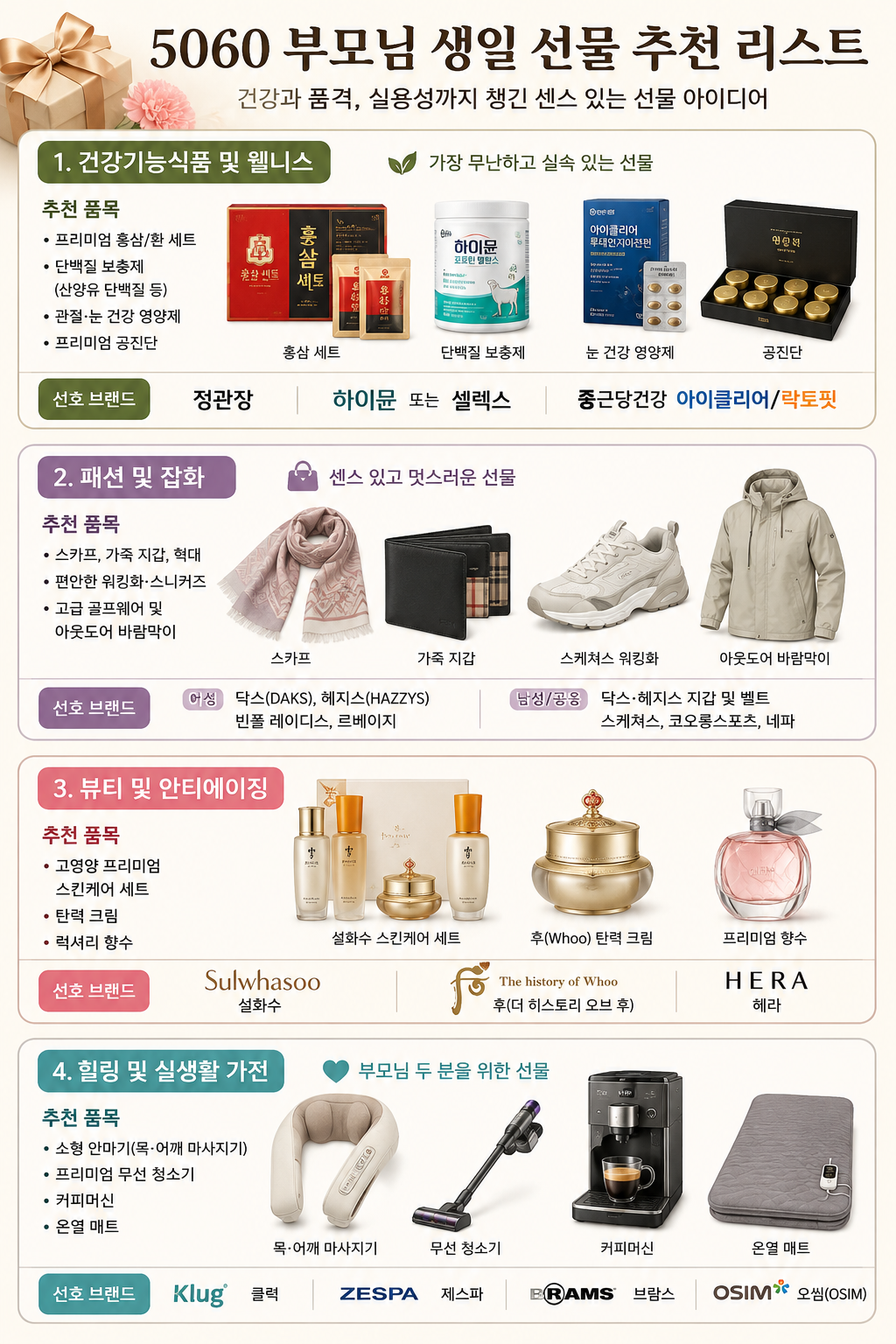 50대 60대 장모님 생신 선물