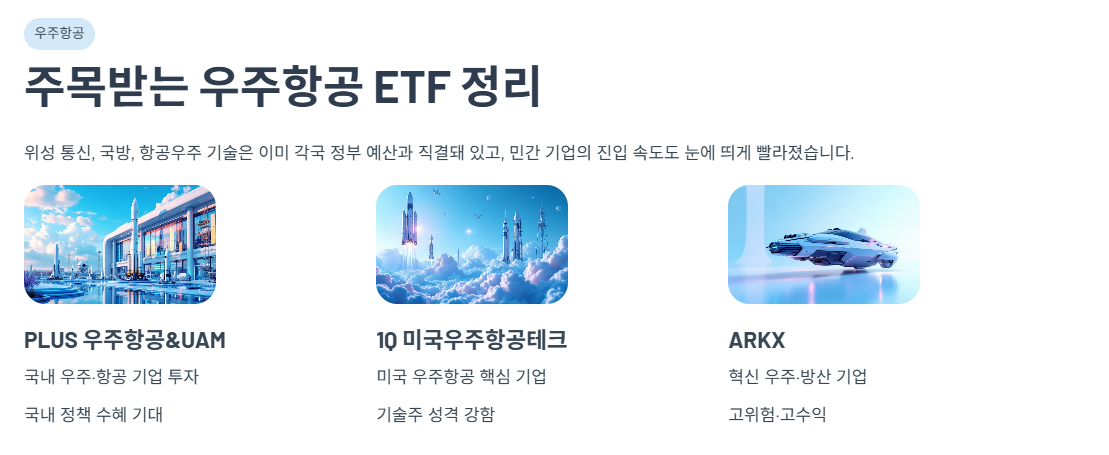 주목받는 우주항공 ETF 정리