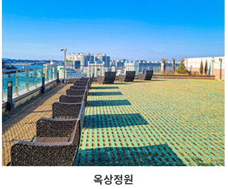 목포 케이블카