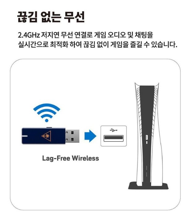 터틀비치 스텔스 700 Gen 2