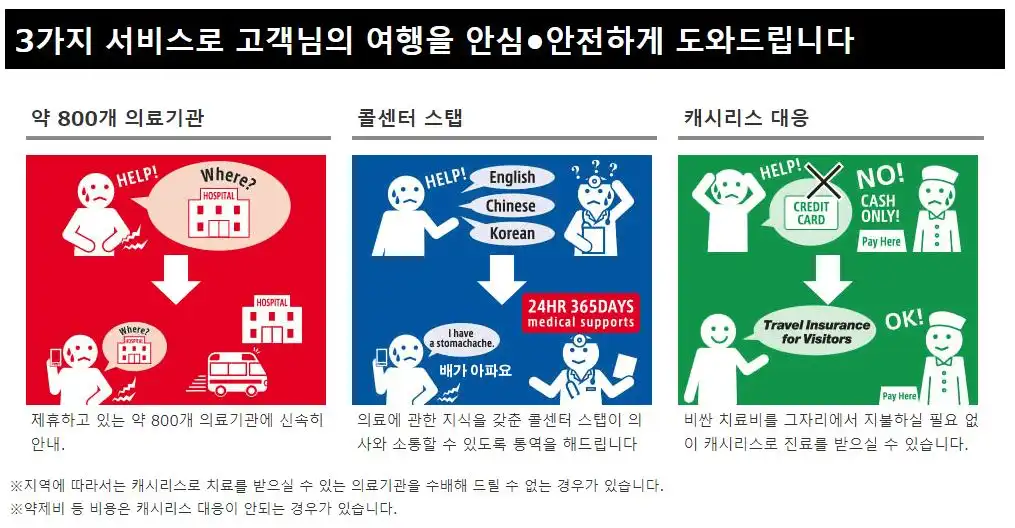 손보재팬 닛폿 보험