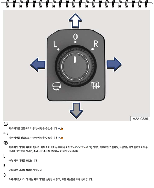 폭스바겐 파사트 운전석 도어 사이드미러 조절 노브 위치와 L R 선택 방식