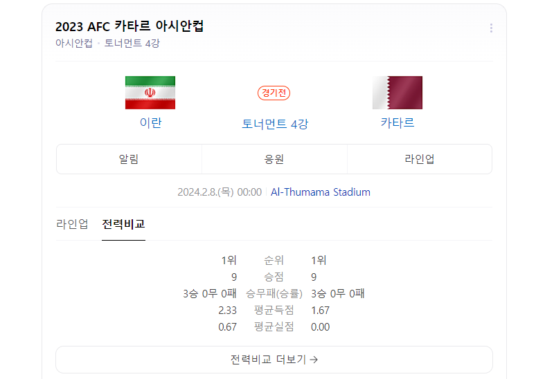 카타르 이란 경기