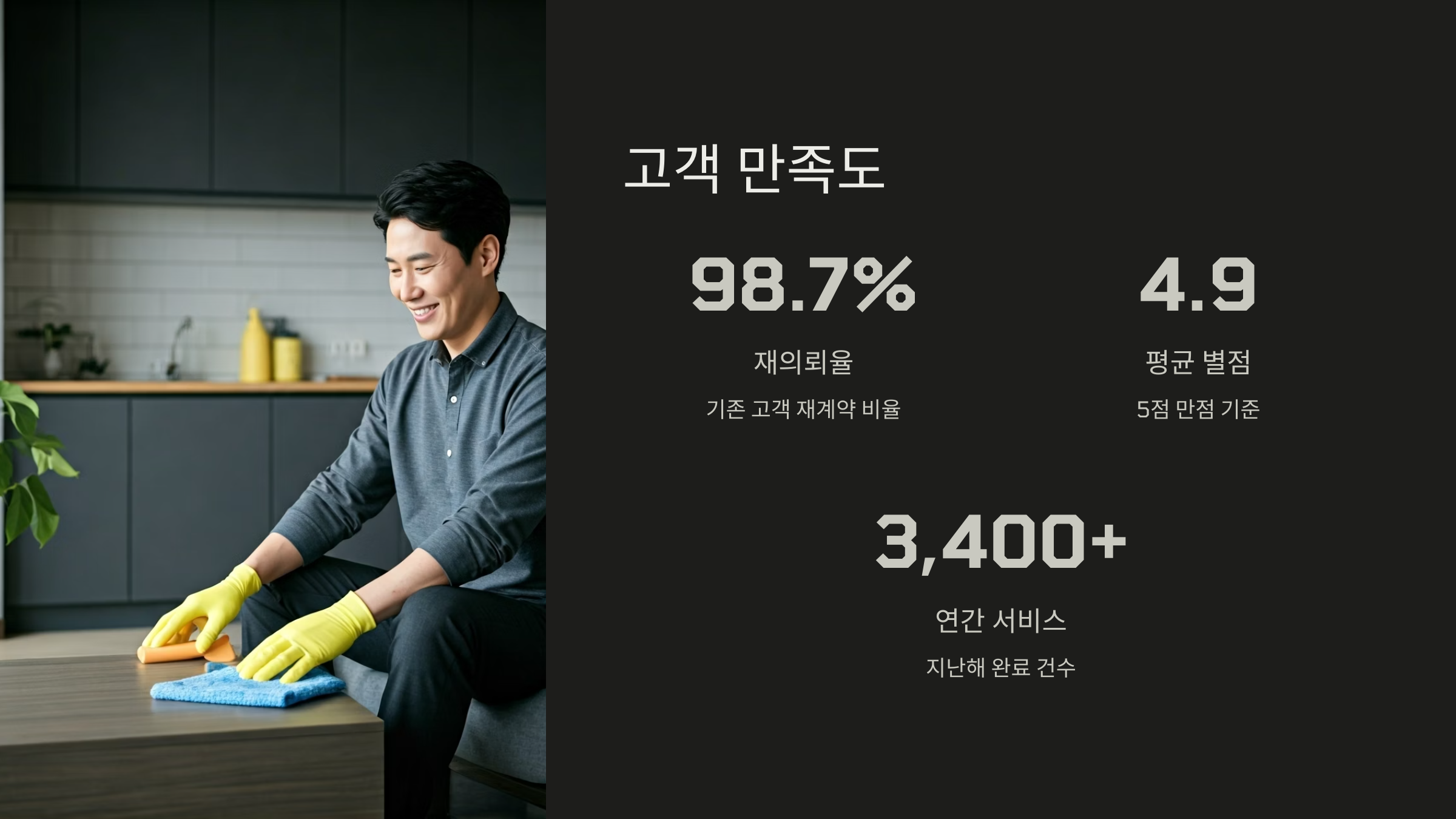 연천 입주청소 고객 만족도