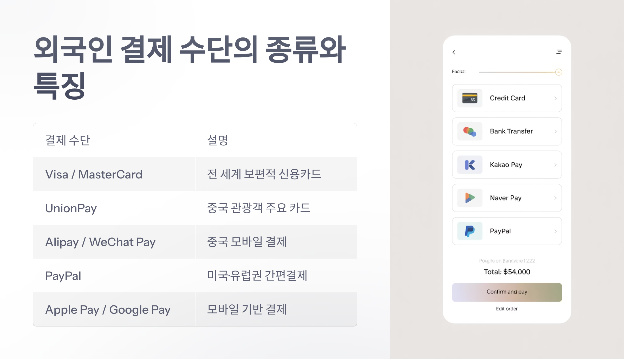 참조-외국인-관광객,-온라인-결제-3