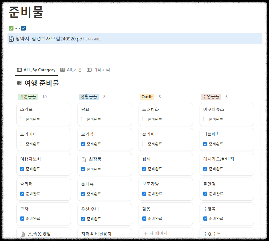 노션 여행 계획 템플릿 활용 팁: 체계적인 일정 예산 관리 끝판왕 체크리스트 여행일정 여행관리 스케쥴
